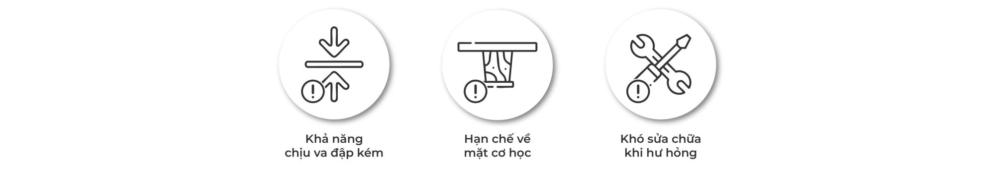 Nhược điểm nứt mẻ cạnh của ván gỗ công nghiệp